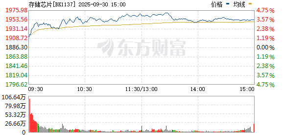 R图 BK1137_0